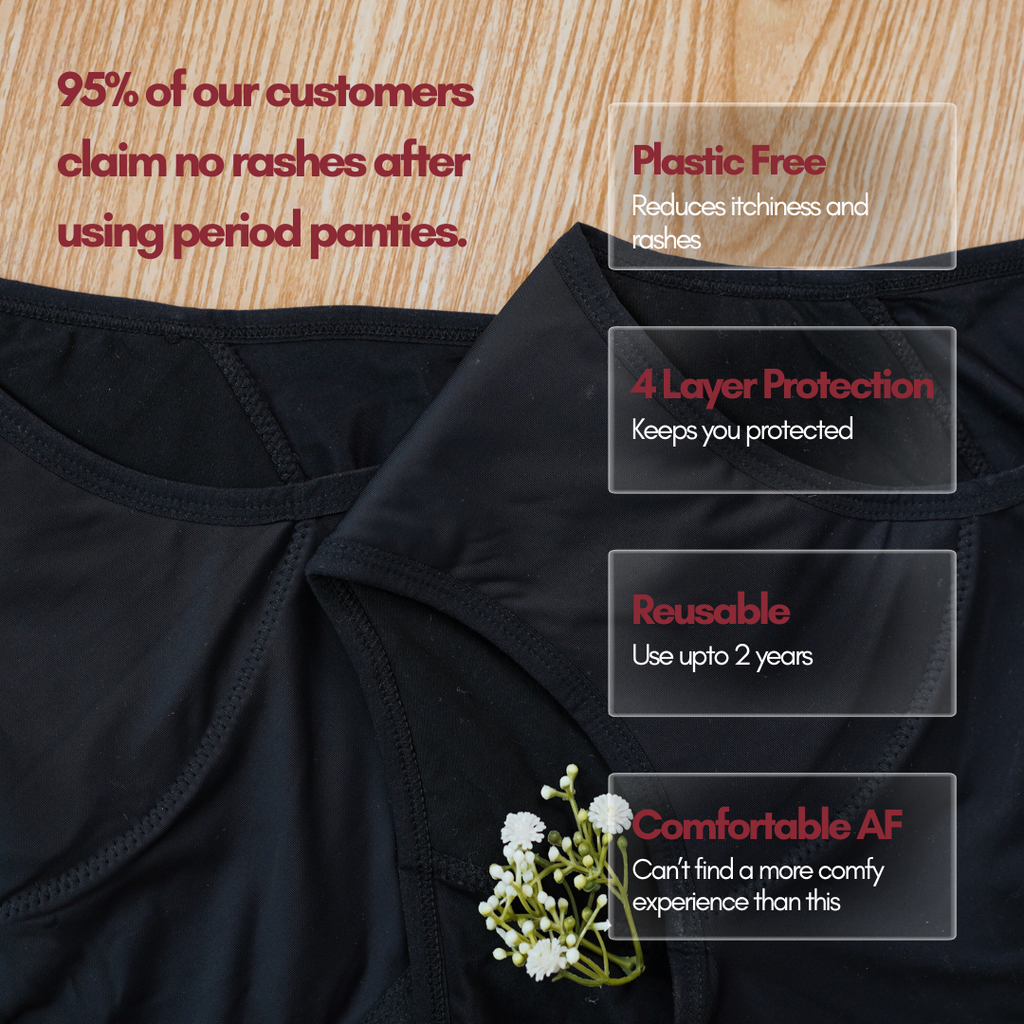 Floco HighWaisted – Heavy Absorption ( Pack Of 3 )